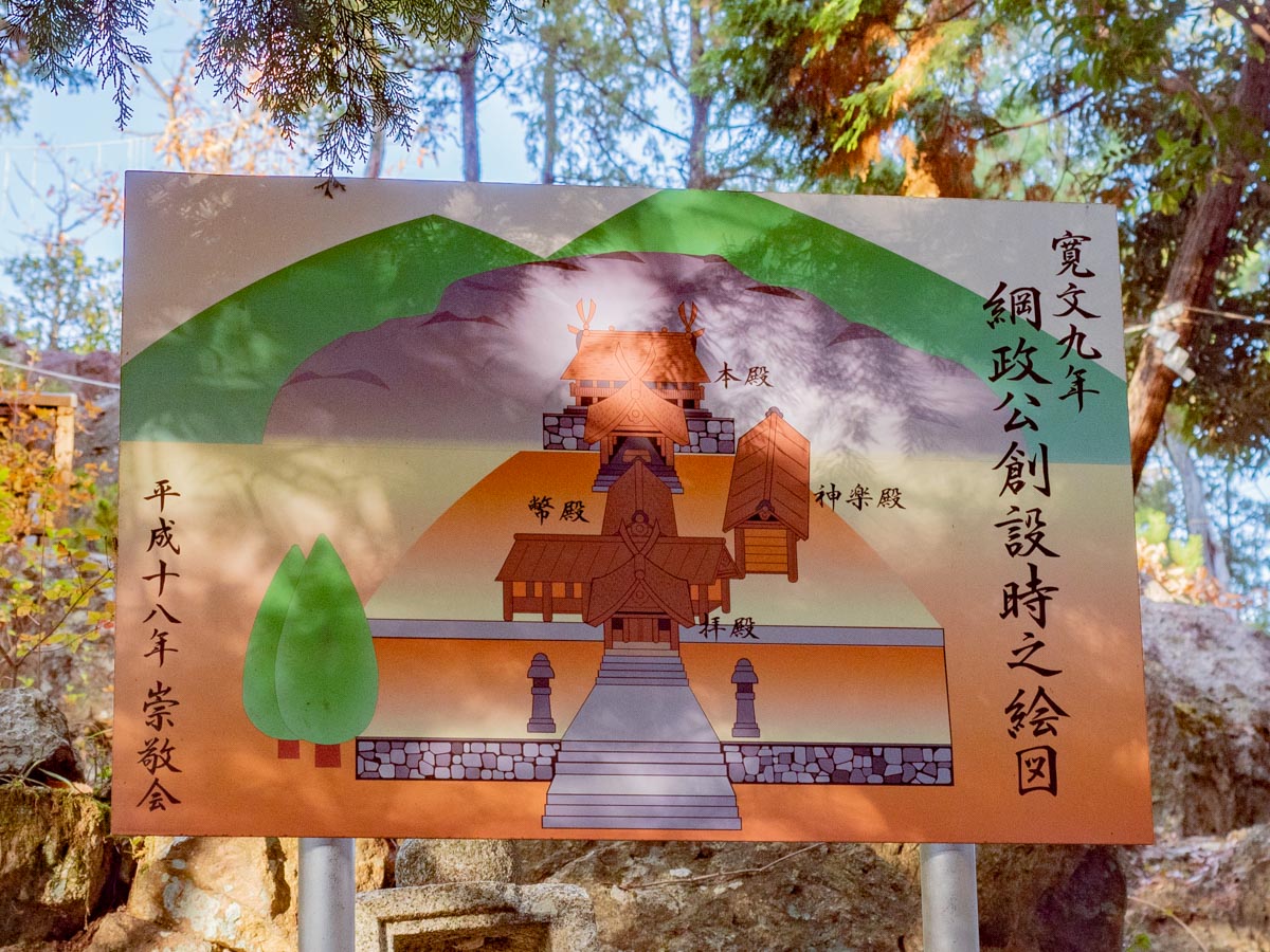 石上布都魂神社：奥宮(本宮)の案内図